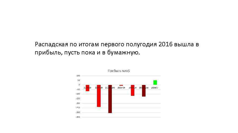 Распадская по итогам первого полугодия 2016 вышла в прибыль, пусть пока и в бумажную.