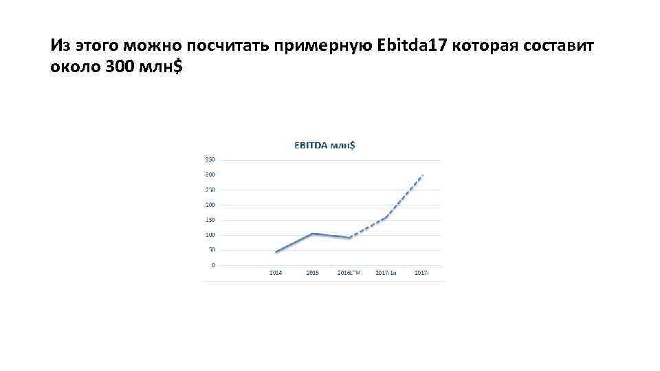 Из этого можно посчитать примерную Ebitda 17 которая составит около 300 млн$ 