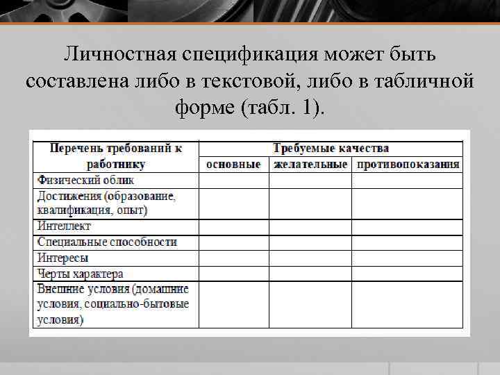 Личностная спецификация может быть составлена либо в текстовой, либо в табличной форме (табл. 1).