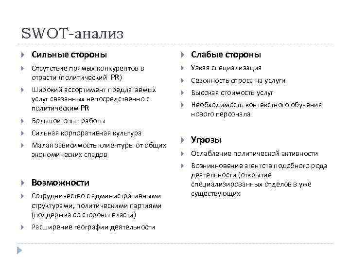 Слабые стороны компании как работодателя. Анализ конкурентов СВОТ анализ. SWOT – анализ своих сильных и слабых сторон личность. SWOT анализ сильных и слабых сторон личности. СВОТ анализ конкурентов.