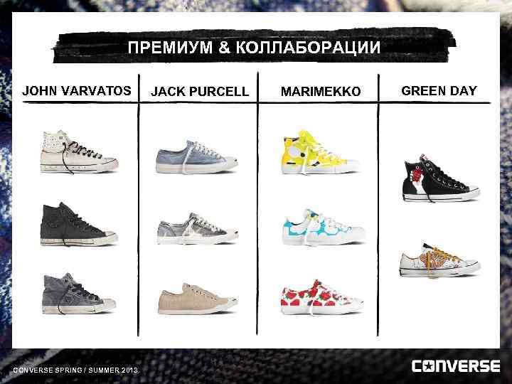 ПРЕМИУМ & КОЛЛАБОРАЦИИ JOHN VARVATOS CONVERSE SPRING / SUMMER 2013 JACK PURCELL MARIMEKKO GREEN