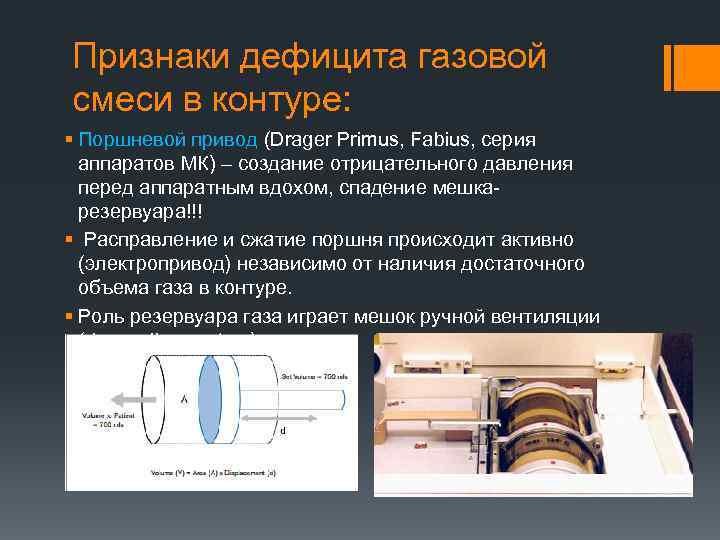 Признаки дефицита газовой смеси в контуре: § Поршневой привод (Drager Primus, Fabius, серия аппаратов