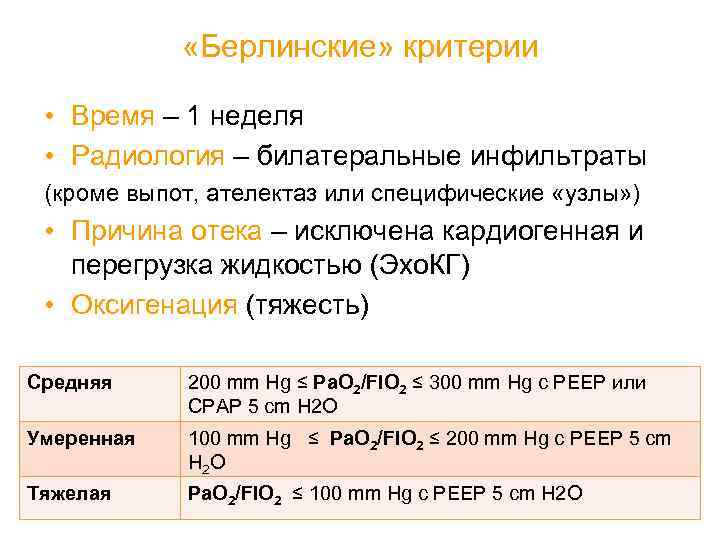  «Берлинские» критерии • Время – 1 неделя • Радиология – билатеральные инфильтраты (кроме
