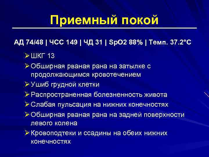Приемный покой АД 74/48 | ЧСС 149 | ЧД 31 | Sp. O 2
