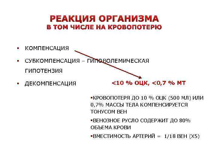 РЕАКЦИЯ ОРГАНИЗМА В ТОМ ЧИСЛЕ НА КРОВОПОТЕРЮ § КОМПЕНСАЦИЯ § СУБКОМПЕНСАЦИЯ – ГИПОВОЛЕМИЧЕСКАЯ ГИПОТЕНЗИЯ