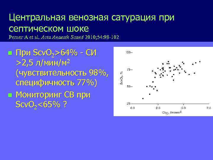 Центральная венозная сатурация при септическом шоке Perner A et al. Acta Anaesth Scand 2010;