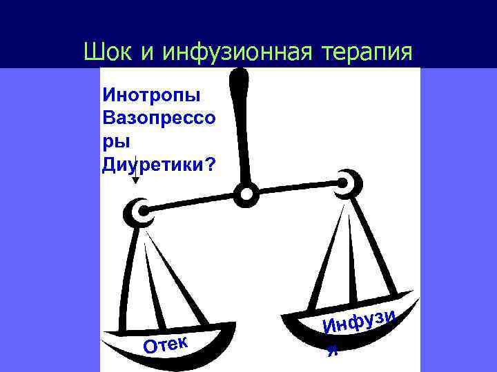 Шок и инфузионная терапия Инотропы Вазопрессо ры Диуретики? Отек фузи Ин я 