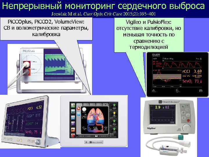 Непрерывный мониторинг сердечного выброса Jozwiak M et al. Curr Opin Crit Care 2015; 21: