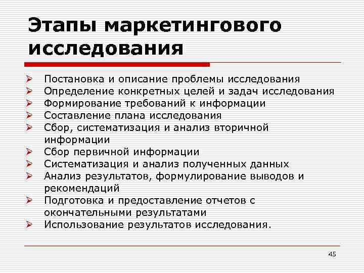 Этапы маркетингового исследования Ø Ø Ø Ø Ø Постановка и описание проблемы исследования Определение