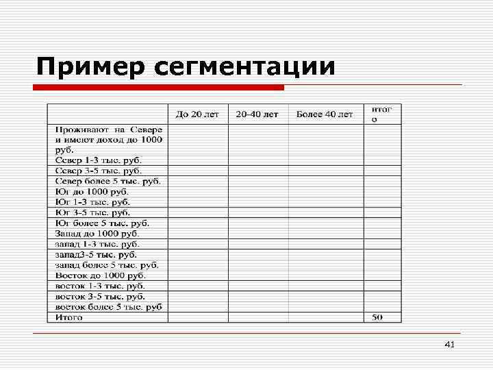 Пример сегментации 41 