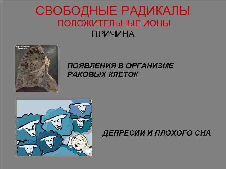 СВОБОДНЫЕ РАДИКАЛЫ ПОЛОЖИТЕЛЬНЫЕ ИОНЫ ПРИЧИНА ПОЯВЛЕНИЯ В ОРГАНИЗМЕ РАКОВЫХ КЛЕТОК ДЕПРЕСИИ И ПЛОХОГО СНА