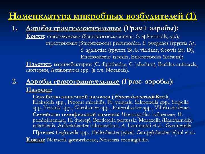 Номенклатура микробных возбудителей (1) 1. Аэробы грамположительные (Грам+ аэробы): Кокки: стафилококки (Staphylococcus aureus, S.