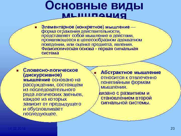 Основные виды мышления n n Элементарное (конкретное) мышление — форма отражения действительности, представляет собой