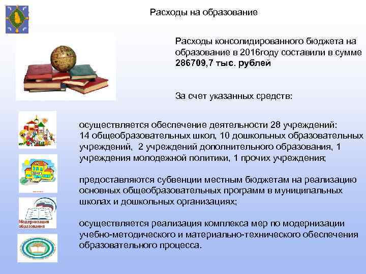 Расходы на образование Расходы консолидированного бюджета на образование в 2016 году составили в сумме