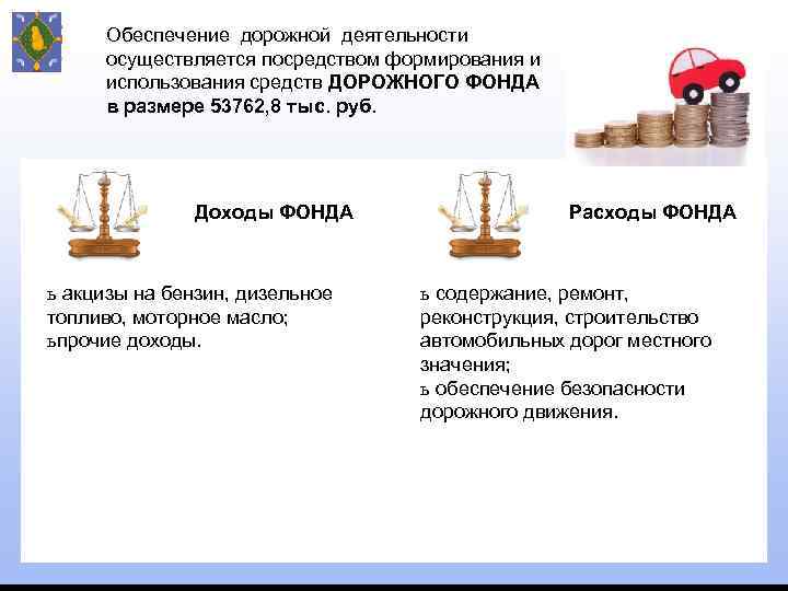 Обеспечение дорожной деятельности осуществляется посредством формирования и использования средств ДОРОЖНОГО ФОНДА в размере 53762,