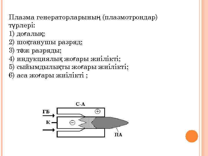 Плазма генераторларының (плазмотрондар) түрлері: 1) доғалық; 2) шоқтанушы разряд; 3) тәж разряды; 4) индукциялық