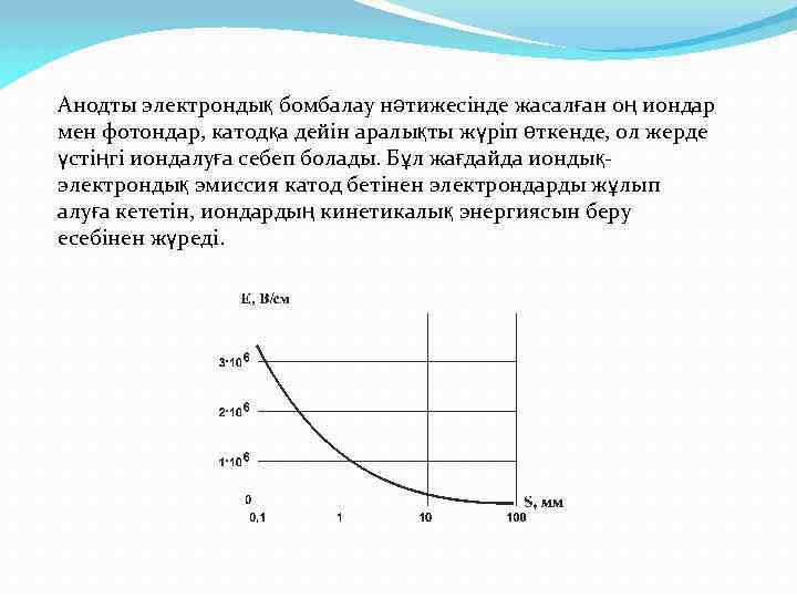 Анодты электрондық бомбалау нәтижесінде жасалған оң иондар мен фотондар, катодқа дейін аралықты жүріп өткенде,