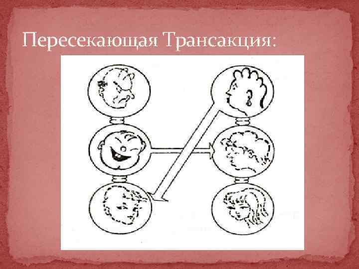 Пересекающая Трансакция: 