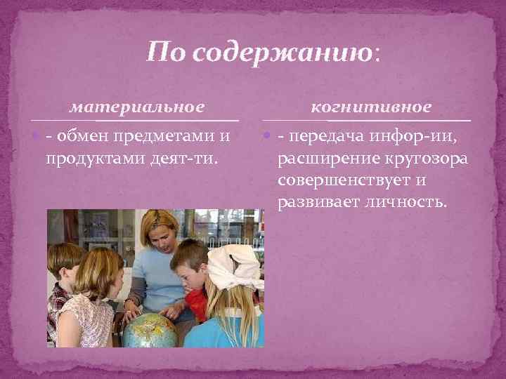 По содержанию: материальное - обмен предметами и продуктами деят-ти. когнитивное - передача инфор-ии, расширение