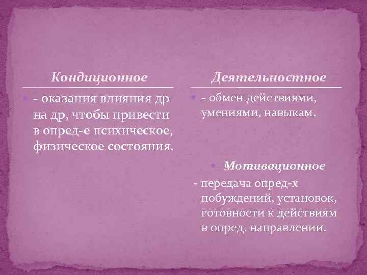 Кондиционное - оказания влияния др на др, чтобы привести в опред-е психическое, физическое состояния.