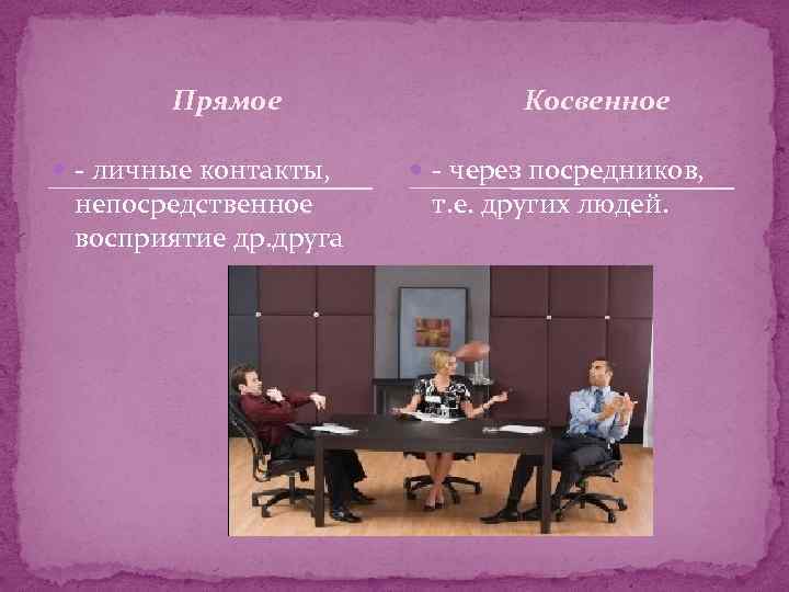 Прямое - личные контакты, непосредственное восприятие др. друга Косвенное - через посредников, т. е.