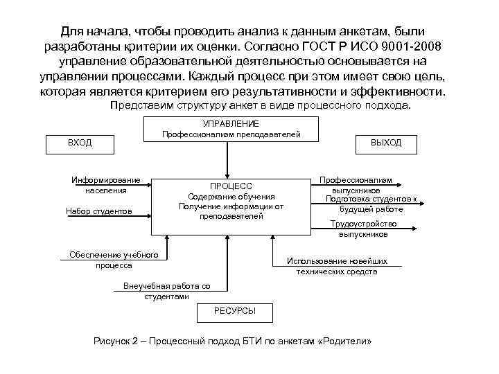 Для начала, чтобы проводить анализ к данным анкетам, были разработаны критерии их оценки. Согласно