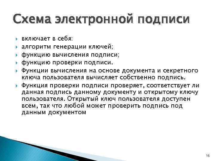 Схема электронной подписи включает в себя: алгоритм генерации ключей; функцию вычисления подписи; функцию проверки