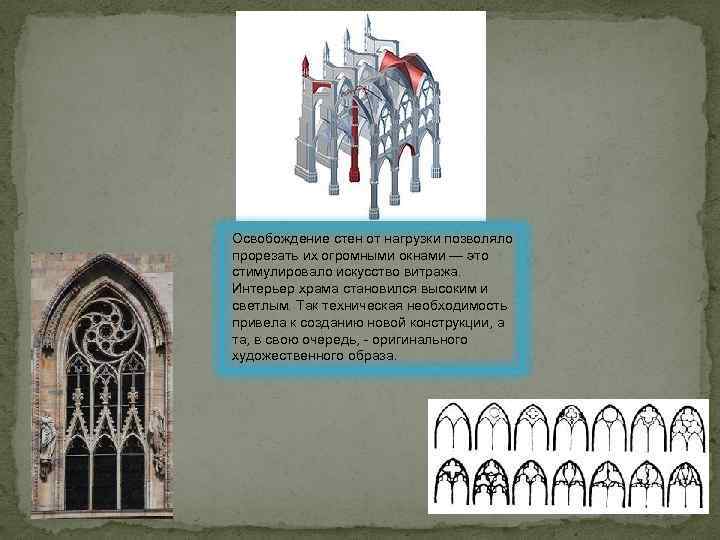 Освобождение стен от нагрузки позволяло прорезать их огромными окнами — это стимулировало искусство витража.
