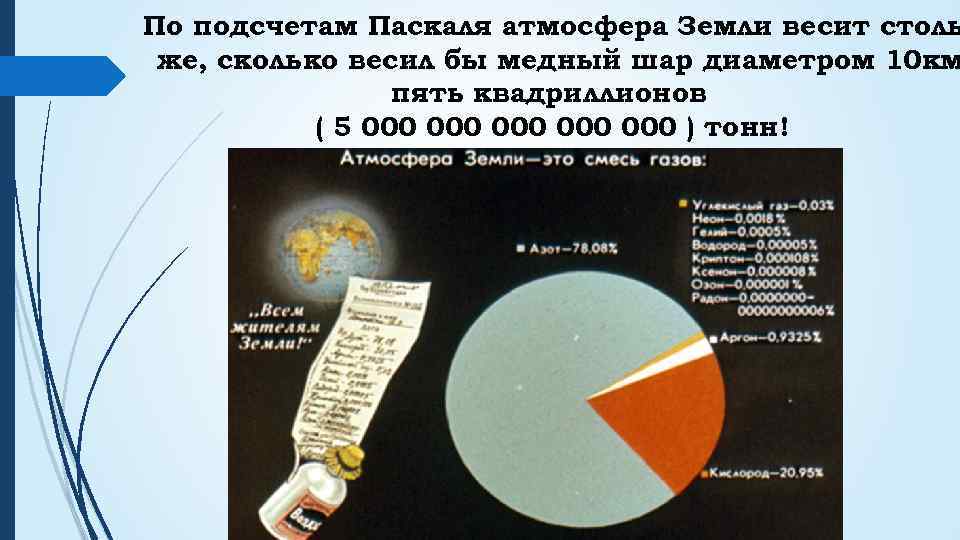 Сколько весит земля. Вес планеты земля в тоннах. Сколько весит земная атмосфера. Масса атмосферы земли в тоннах. Сколько весит земля в тоннах.