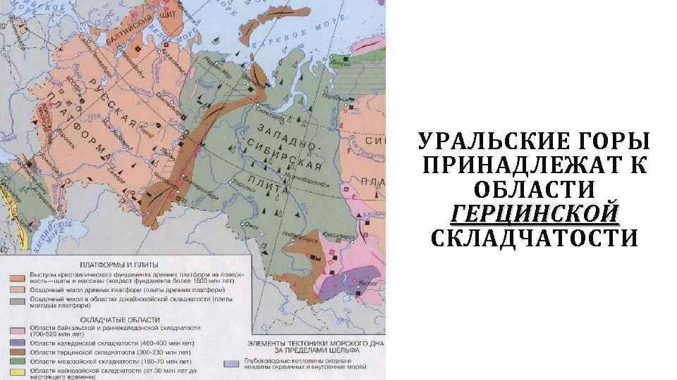 Контурная карта 8 класс рельеф тектоническое. Герцинская складчатость горы Урал. Герцинская складчатость тектоническая структура. Уральская герцинская складчатая область. Геологическое строение области герцинской складчатости.