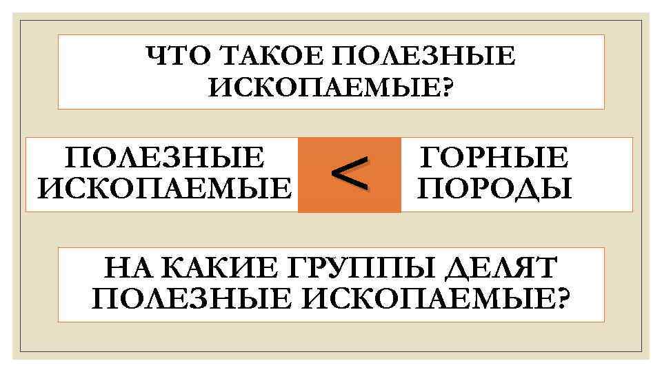 ЧТО ТАКОЕ ПОЛЕЗНЫЕ ИСКОПАЕМЫЕ? ПОЛЕЗНЫЕ ИСКОПАЕМЫЕ < = ГОРНЫЕ ПОРОДЫ НА КАКИЕ ГРУППЫ ДЕЛЯТ