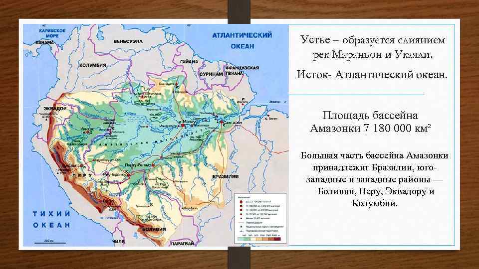 Устье – образуется слиянием рек Мараньон и Укаяли. Исток- Атлантический океан. Площадь бассейна Амазонки