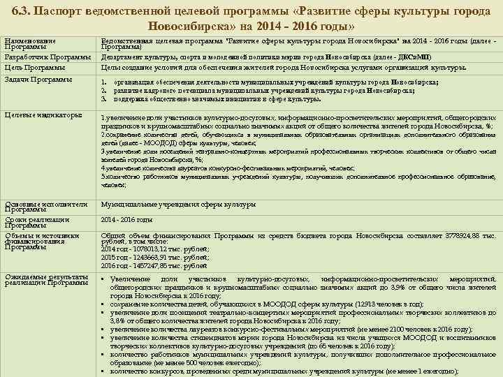 6. 3. Паспорт ведомственной целевой программы «Развитие сферы культуры города Новосибирска» на 2014 -