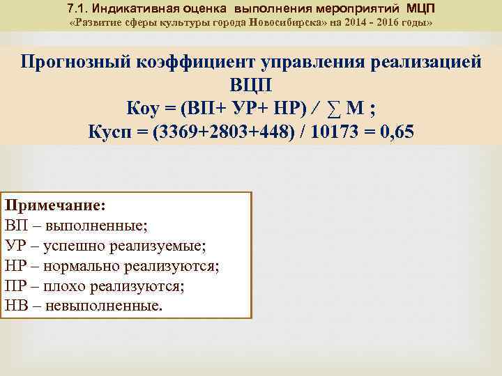 7. 1. Индикативная оценка выполнения мероприятий МЦП «Развитие сферы культуры города Новосибирска» на 2014