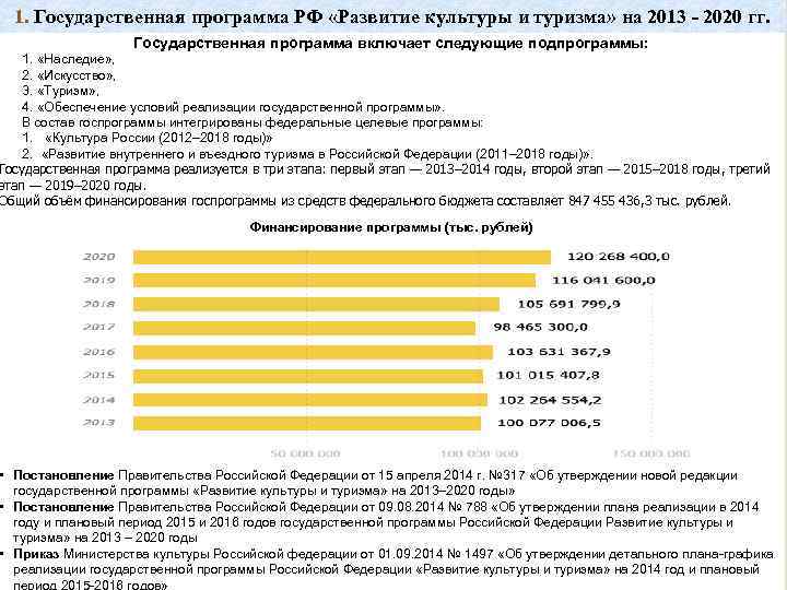 1. Государственная программа РФ «Развитие культуры и туризма» на 2013 - 2020 гг. Государственная