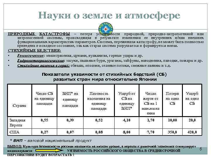 Науки о земле и атмосфере ПРИРОДНЫЕ КАТАСТРОФЫ – потеря устойчивости природной, природно-антропогенной или антропогенной