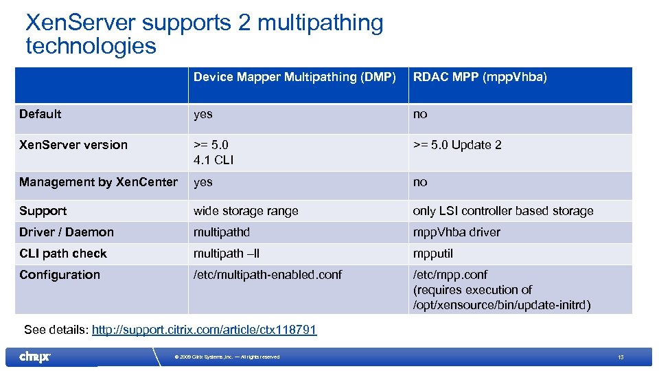 Xen. Server supports 2 multipathing technologies Device Mapper Multipathing (DMP) RDAC MPP (mpp. Vhba)