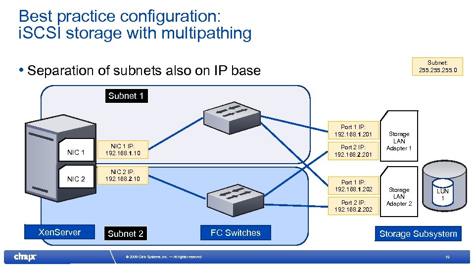 Best practice configuration: i. SCSI storage with multipathing Subnet: 255. 0 • Separation of