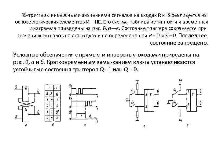 На рисунке приведены обозначение и временные диаграммы сигналов логического элемента