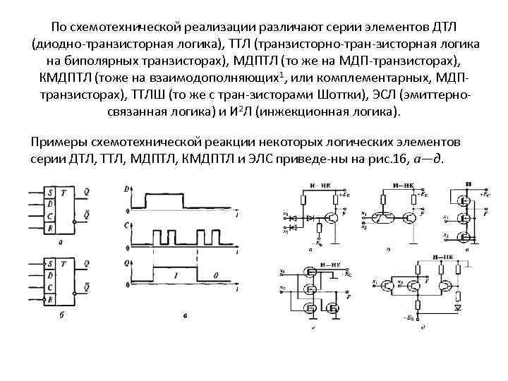 По схемотехнической реализации различают серии элементов ДТЛ (диодно транзисторная логика), ТТЛ (транзисторно тран зисторная