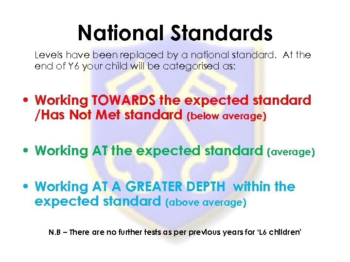 National Standards Levels have been replaced by a national standard. At the end of