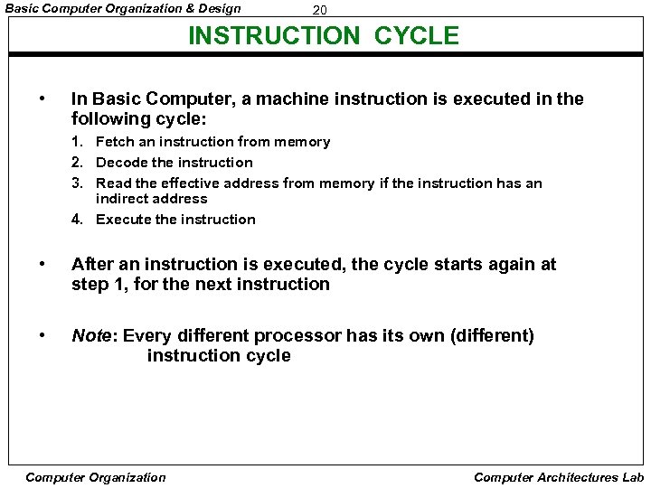 Basic Computer Organization & Design 20 INSTRUCTION CYCLE • In Basic Computer, a machine