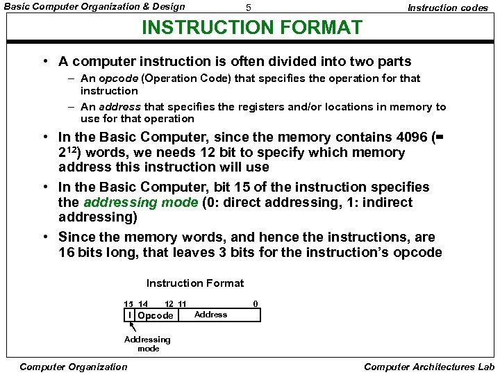 Basic Computer Organization Design 1 BASIC COMPUTER