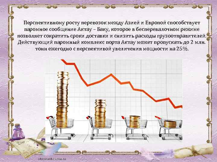 Перспективному росту перевозок между Азией и Европой способствует паромное сообщение Актау – Баку, которое