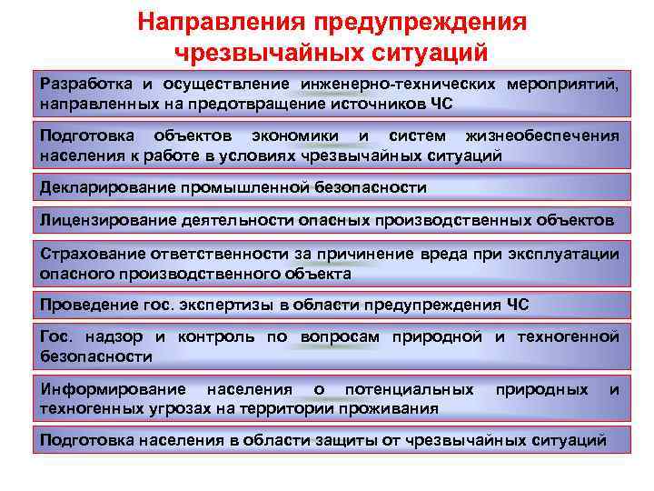 Основные направления предупреждения чс. Направления предупреждения ЧС. Меры предупреждения чрезвычайных ситуаций. Профилактика аварийных ситуаций.