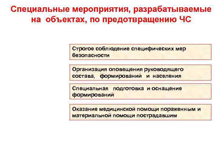 Специальные мероприятия, разрабатываемые на объектах, по предотвращению ЧС Строгое соблюдение специфических мер безопасности Организация