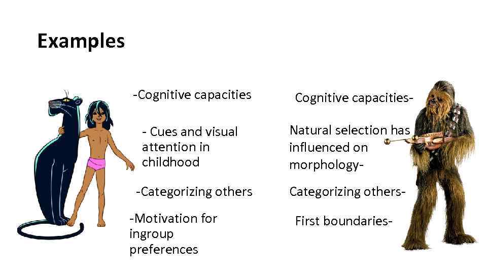 Examples -Cognitive capacities- - Cues and visual attention in childhood Natural selection has influenced