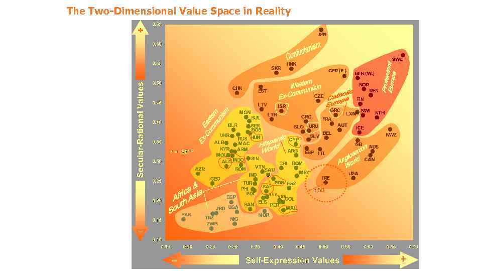 The Two-Dimensional Value Space in Reality 