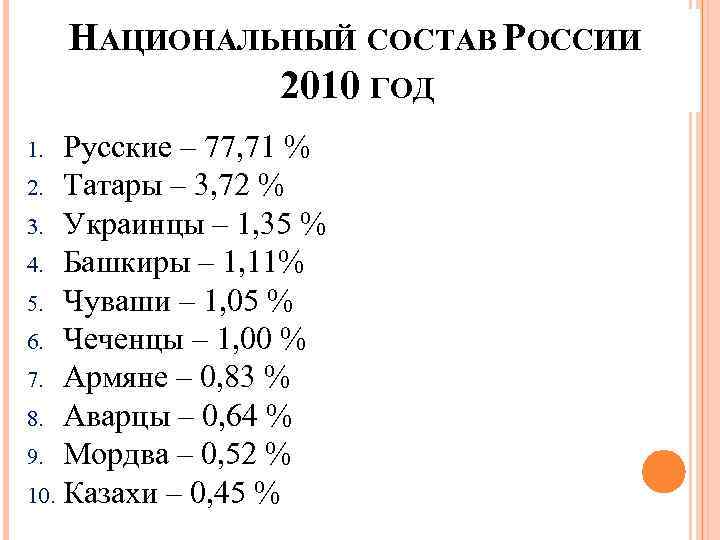 Сколько татаров в россии. Численность татар в России на 2020. Национальный состав России.