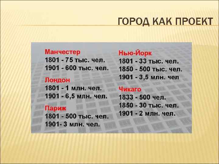 ГОРОД КАК ПРОЕКТ 